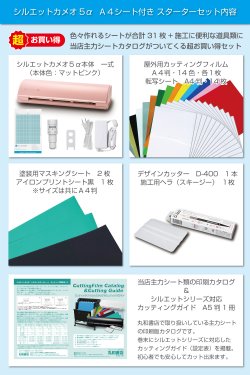 画像3: カッティングマシン シルエットカメオ5アルファ マットピンク　 Silhouette Cameo5α　カッティング用シートA4判14色各1枚+転写シート14枚　 マスキングシート2枚 アイロンシート1枚スターターセット