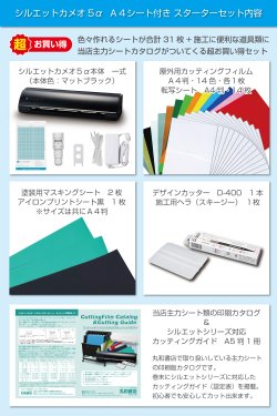 画像3: カッティングマシン シルエットカメオ5アルファ マットブラック　 Silhouette Cameo5α　カッティング用シートA4判14色各1枚+転写シート14枚 マスキングシート2枚 アイロンシート1枚　スターターセット