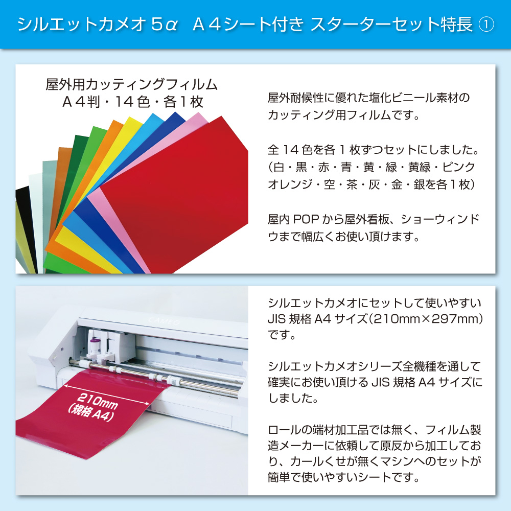 画像4: カッティングマシン シルエットカメオ5アルファ ビアンコカララ　 Silhouette Cameo5α　カッティング用シートA4判14色各1枚+転写シート14枚　 マスキングシート2枚 アイロンシート1枚スターターセット